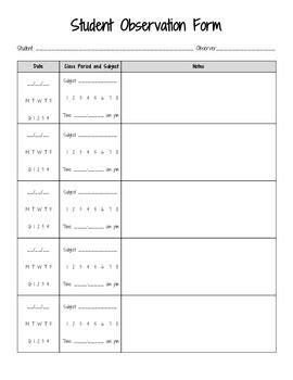 Image result for Classroom Observation Weekly Form