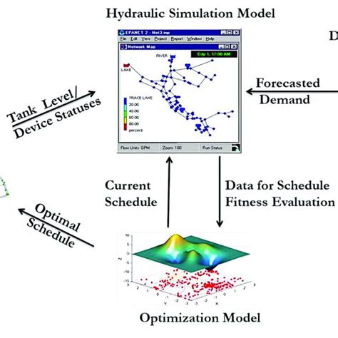 Afbeeldingsresultaten voor Cobiiy Control Time