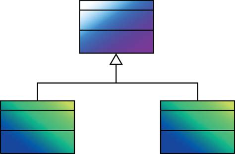 Image result for Class Diagram for Python