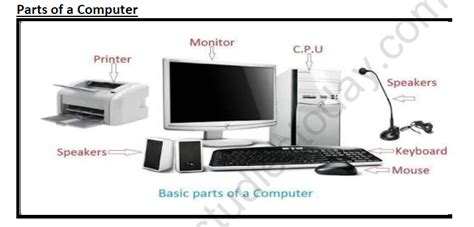 Image result for 3rd Grade Computer