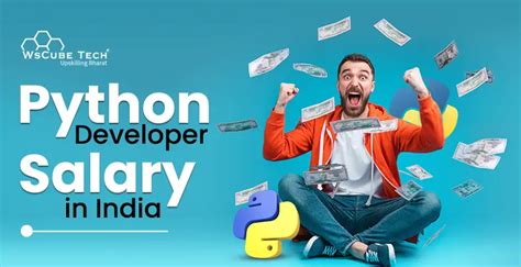Image result for Python Full-Stack Developer Salary