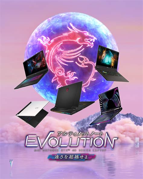 Image result for MSI Product Version