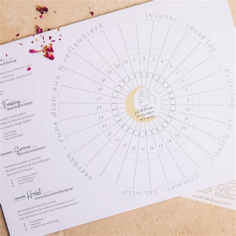 Printable Cycle Graph എന്നതിനുള്ള ഇമേജ് ഫലം