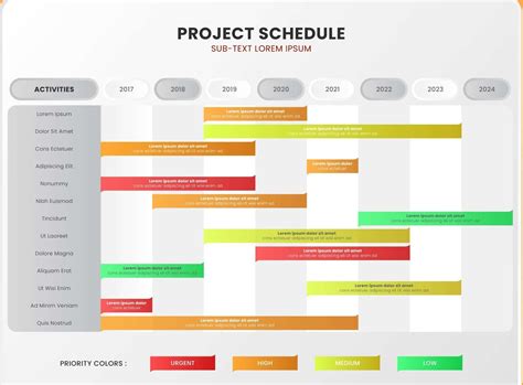 Image result for Project Schedule Management Overview