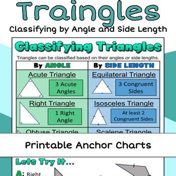 Afbeeldingsresultaten voor Classify Triangle Chart