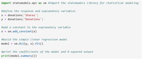 Pseudocode for Linear Regression Algorithm-साठीचा प्रतिमा निकाल