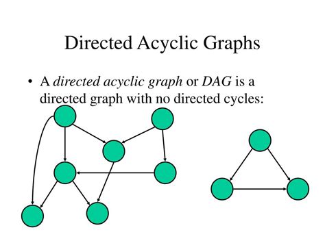 Directed Acyclic Graph Icon Transparent માટે ઇમેજ પરિણામ