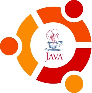 Image result for Java Old Logo