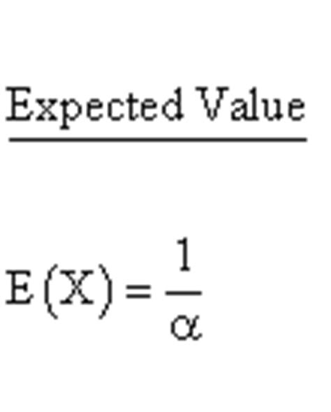 Image result for Exponential Distribution Expected Value