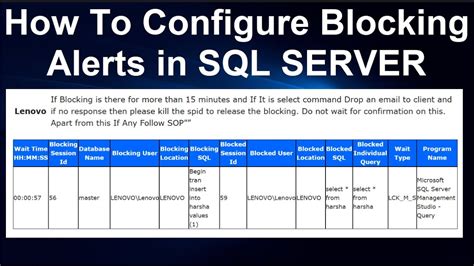 Image result for SQL Blocking