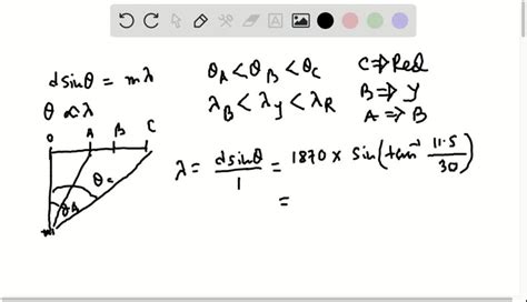 Reflection Grating Spectrometer に対する画像結果