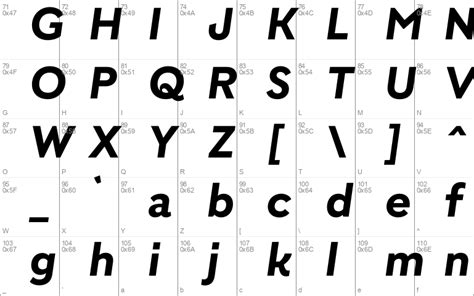 Toradh íomhá ar Algorithm Grafical Signs