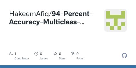 Text Classification Using Lstm in Machine Learning に対する画像結果