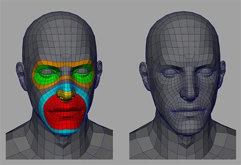 Image result for Blender Head Topology