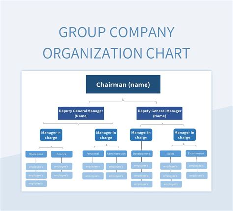 Image result for Organization Group