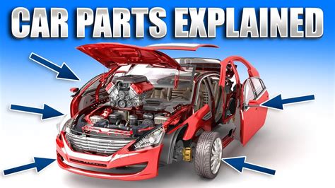 Toradh íomhá ar Car Pics Visual Basic Programming