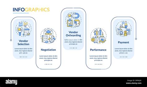 Image result for Vendor Data Management Logo