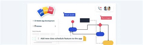 Image result for How to Create a Nested Activity Diagram