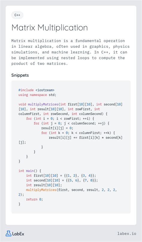 Matrix Multiplication Adding に対する画像結果
