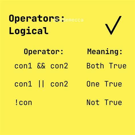 Excel Logic Operators に対する画像結果