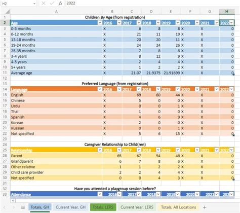 Image result for Research Data Collection Excel