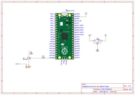 Toradh íomhá ar Raspberry Pi Water Pump