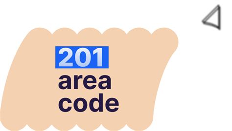 Image result for Area Code 201