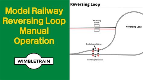 Image result for Reverse Loop Scavanging