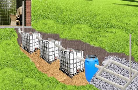 Toradh íomhá ar DIY Septic System for Cabin