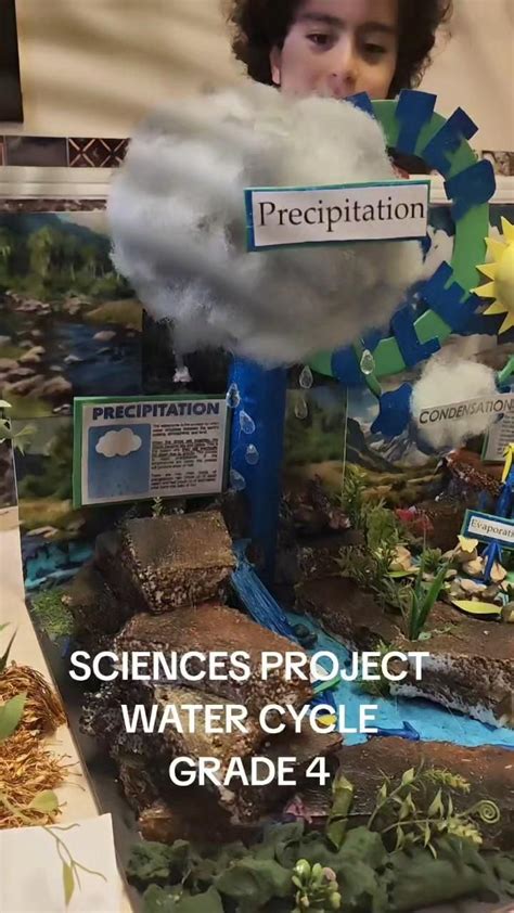 Image result for Science Projects with Water