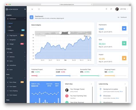 Image result for Admin Dashboard Layout Design
