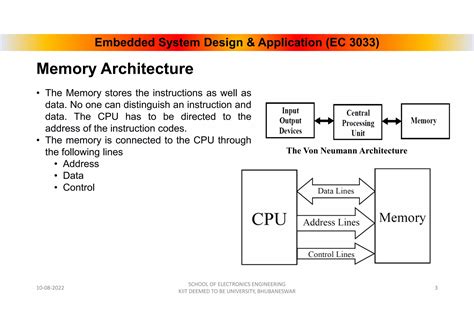 Embedded C Memory Section Diagram に対する画像結果