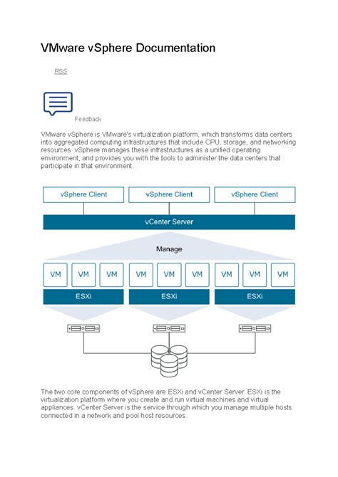 Image result for VMware vSphere Networking