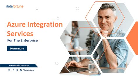 Image result for Azure Data Integration Services