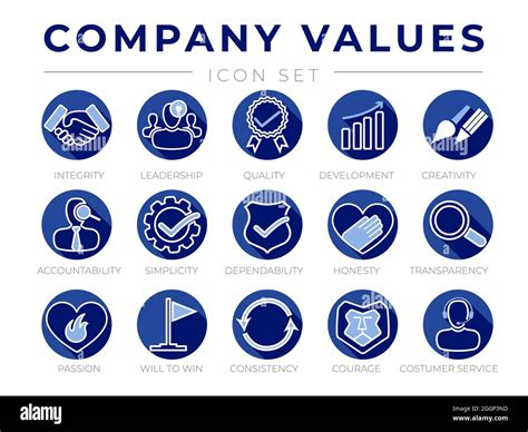 Image result for Integrity Core Value Icon