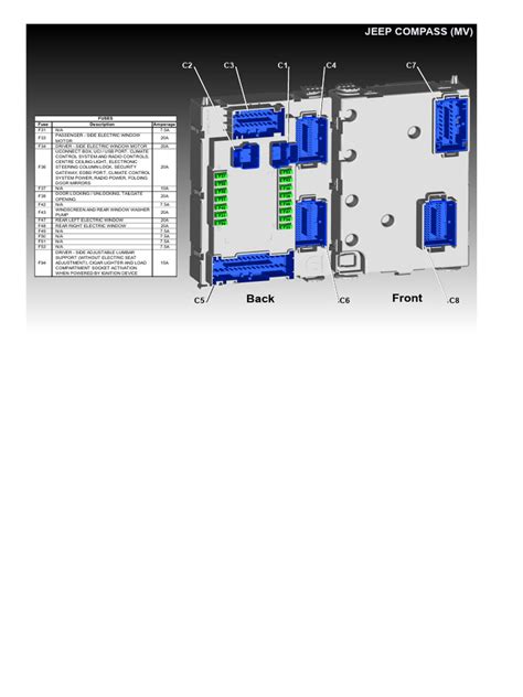 Toradh íomhá ar Body Control Module Software Architecture Diagram