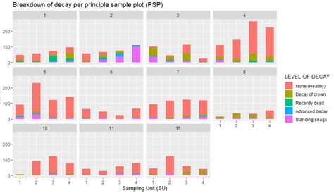 Image result for Silver Grey Colour Code Ggplot2