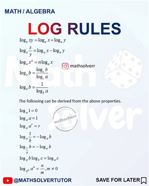 Image result for Logarithmic Rules