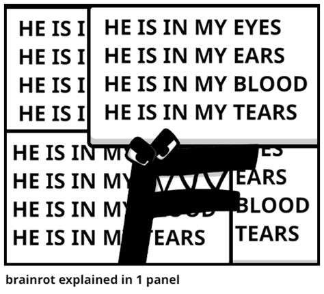 Image result for Brainrot Python