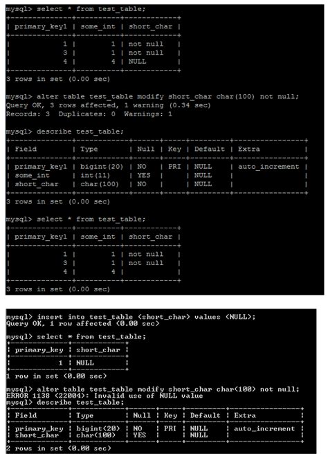 Image result for How to Set Not Null in MySQL