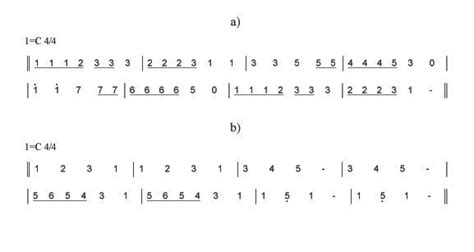 Numerical Notation に対する画像結果
