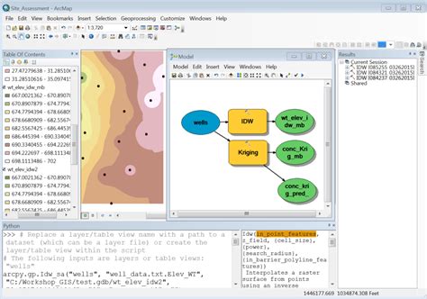 Image result for ArcGIS Python