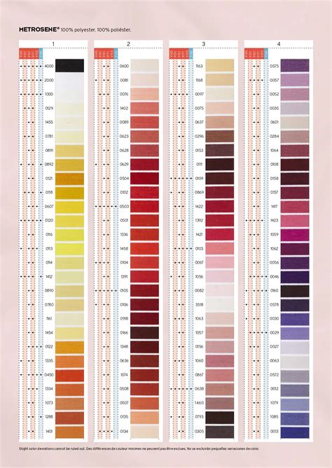Image result for Metro Thread Color Chart