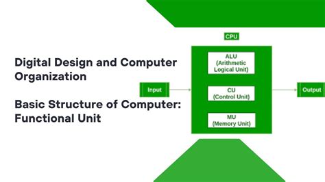 Image result for Digetal Computer