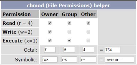 Image result for Chmod in Linux Number Chart