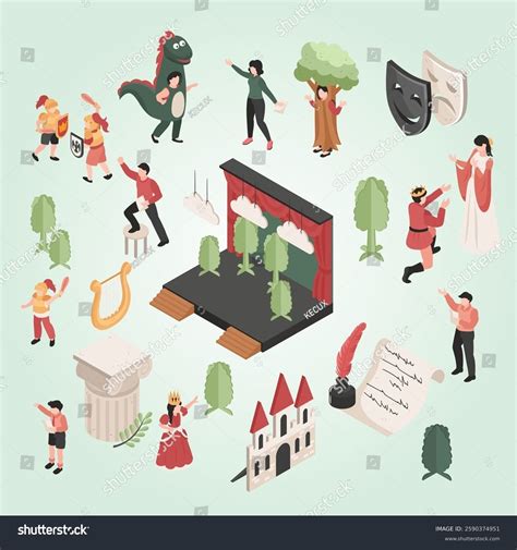 Image result for Acting Lessons Game Flowchart