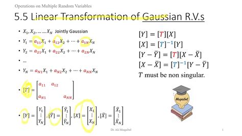 Afbeeldingsresultaten voor Linear Combination of Random Variables