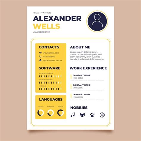 Toradh íomhá ar Web Developer Job Market