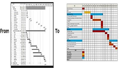 Toradh íomhá ar Straw Man Project Plan Example