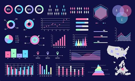Image result for Data Visualization Tips and Tricks